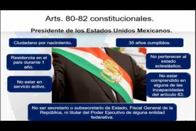 Requisitos para ser presidente en México: Todo lo que necesitas saber