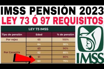 Requisitos para pensionarse según la ley 73 en México